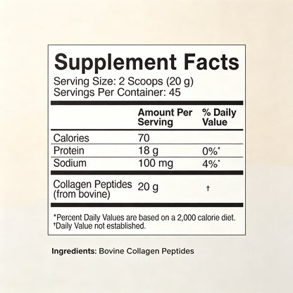 Great Lakes Wellness Collagen Peptides Powder